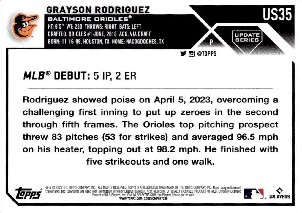 2023 Topps Update Series Grayson Rodriguez #US35 baseball trading card back