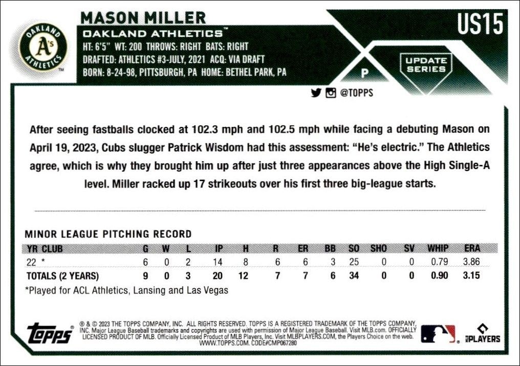 2023 Topps Update Series Mason Miller #US15 baseball trading card back