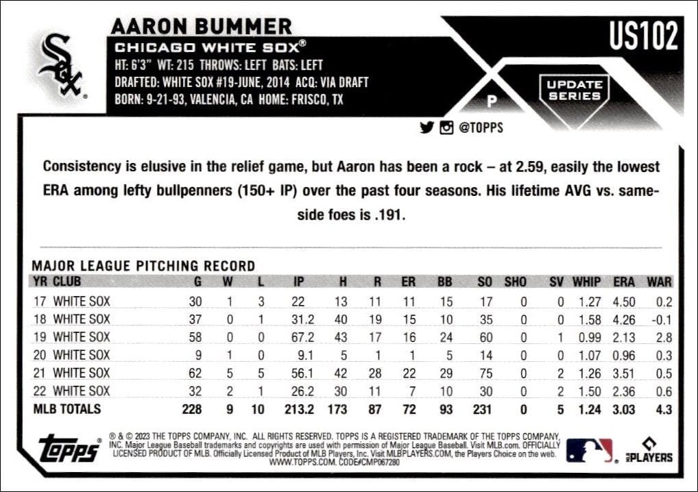 2023 Topps Update Series Aaron Bummer #US102 baseball trading card back