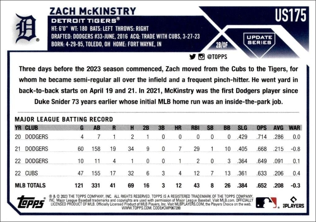 2023 Topps Update Series Zach McKinstry #US175 baseball trading card back