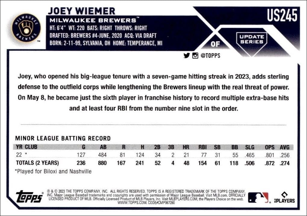 2023 Topps Update Series Joey Wiemer #US245 baseball trading card back