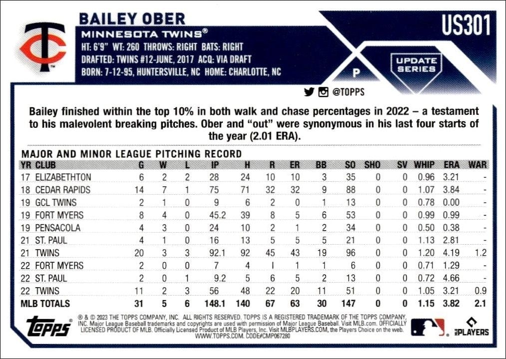 2023 Topps Update Series Bailey Ober #US301 baseball trading card back
