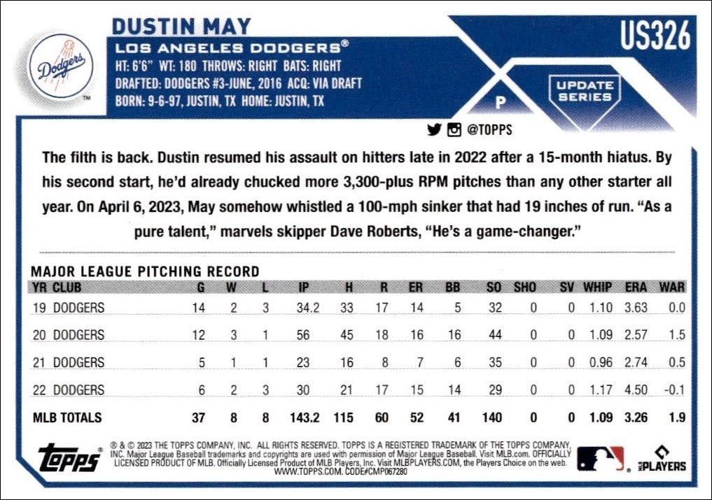 2023 Topps Update Series Dustin May #US326 baseball trading card back