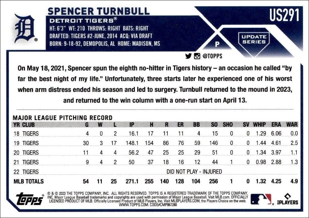 2023 Topps Update Series Spencer Turnbull #US291 baseball trading card back