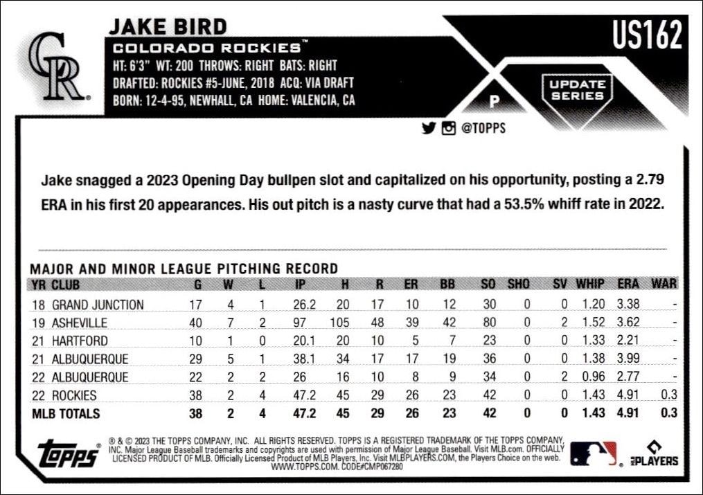 2023 Topps Update Series Jake Bird #US162 baseball trading card back