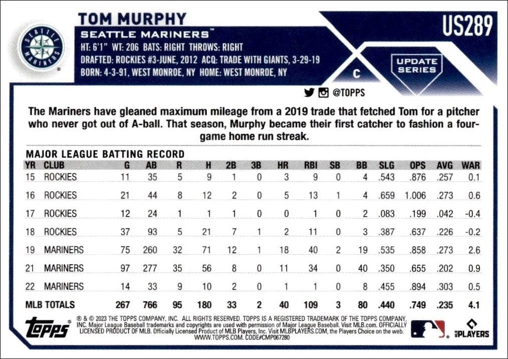 2023 Topps Update Series Tom Murphy #US289 baseball trading card back