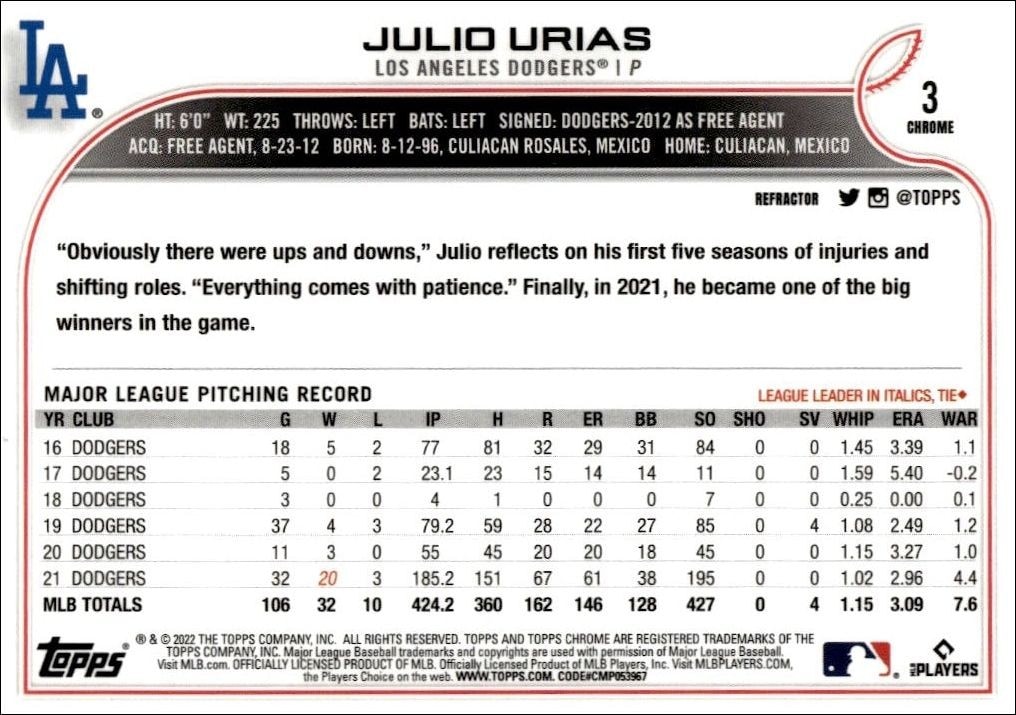 2022 Topps Chrome Julio Urías #3 baseball trading card back