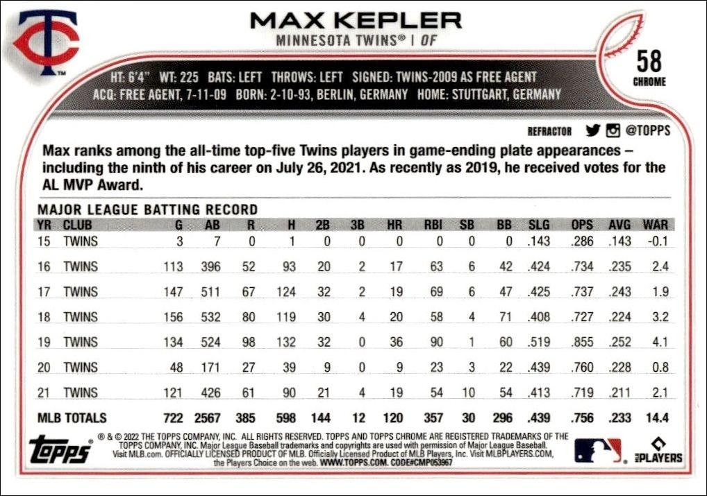 2022 Topps Chrome Max Kepler #58 baseball trading card back