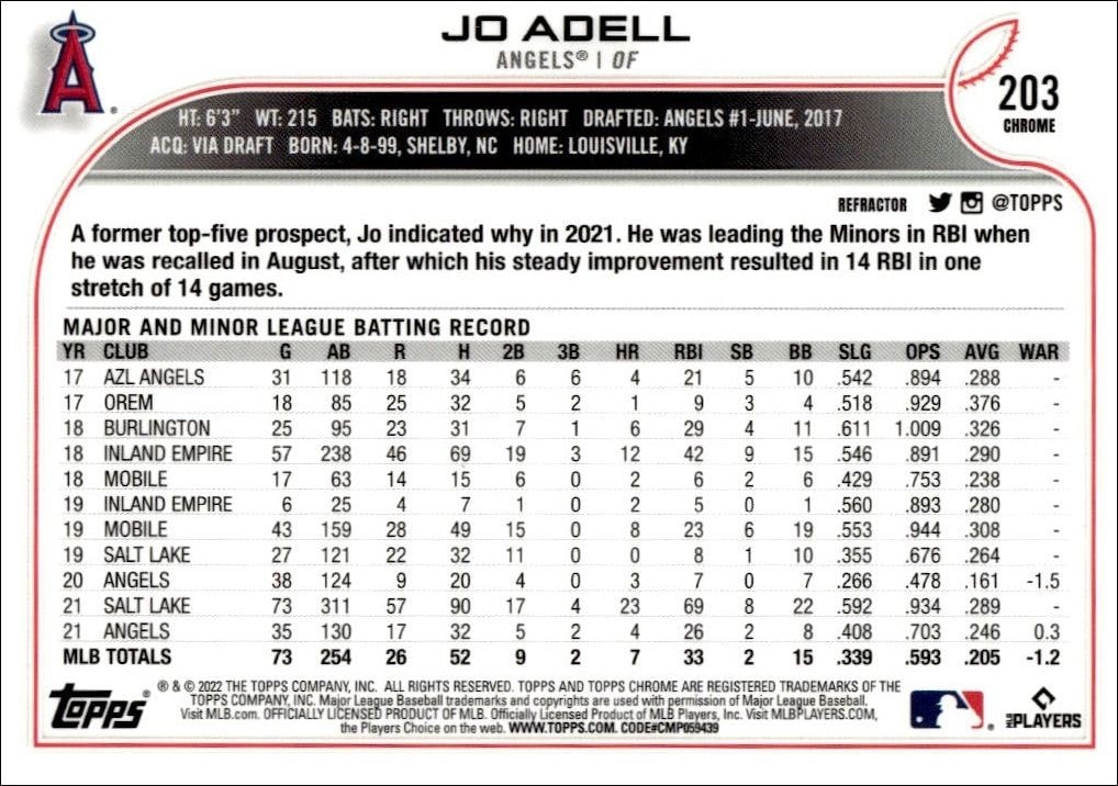 2022 Topps Chrome Jo Adell #203 baseball trading card back