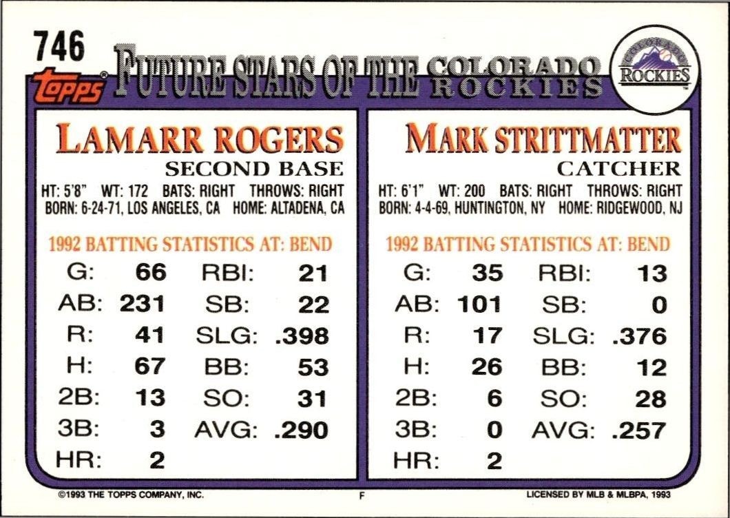 1993 Topps Mark Strittmatter #746 baseball trading card back