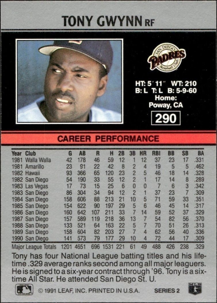 1991 Leaf Tony Gwynn #290 baseball trading card back