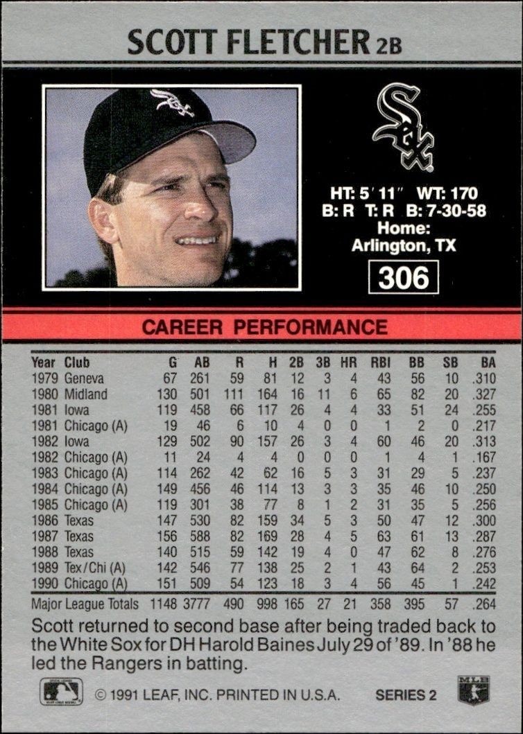 1991 Leaf Scott Fletcher #306 baseball trading card back