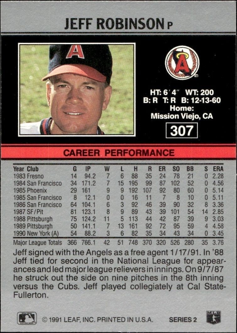 1991 Leaf Jeff M. Robinson #307 baseball trading card back
