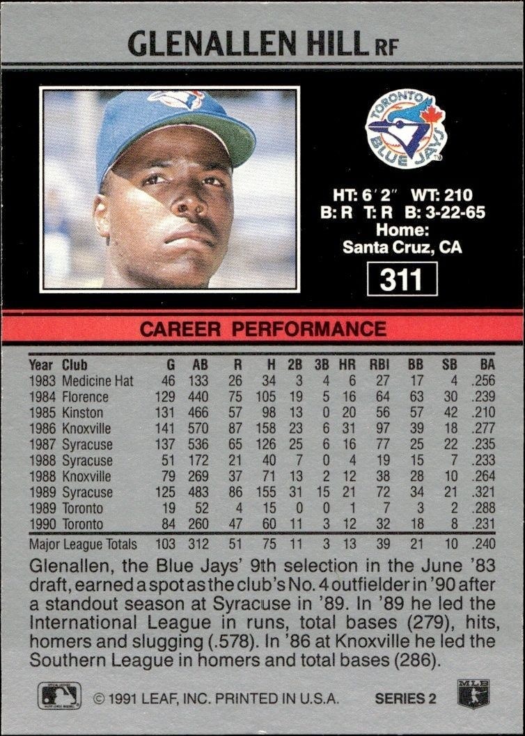 1991 Leaf Glenallen Hill #311 baseball trading card back