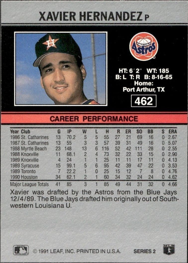 1991 Leaf Xavier Hernandez #462 baseball trading card back