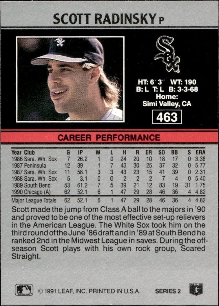 1991 Leaf Scott Radinsky #463 baseball trading card back