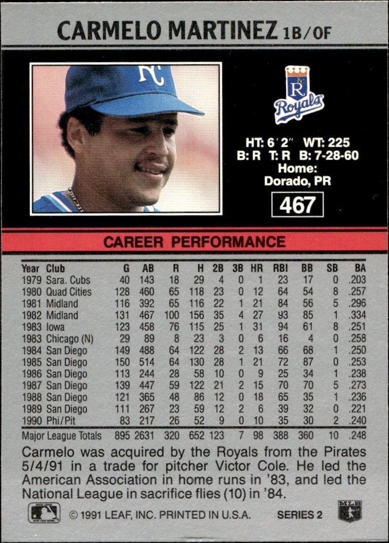 1991 Leaf Carmelo Martinez #467 baseball trading card back