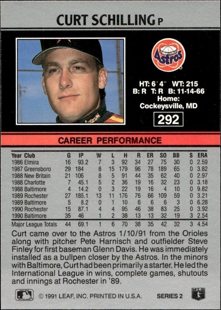 1991 Leaf Curt Schilling #292 baseball trading card back