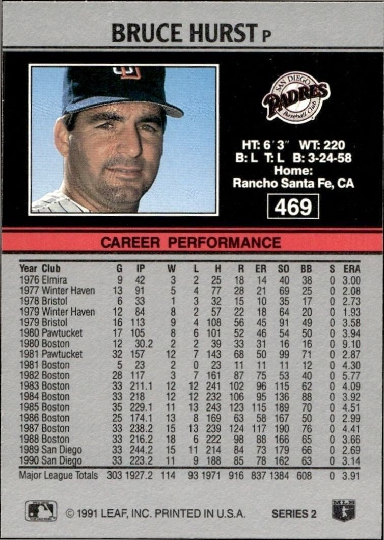 1991 Leaf Bruce Hurst #469 baseball trading card back