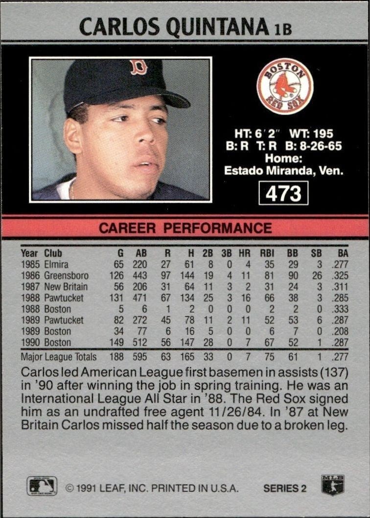1991 Leaf Carlos Quintana #473 baseball trading card back