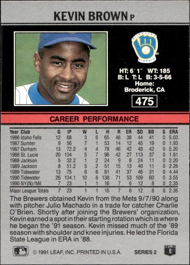 1991 Leaf Kevin Brown #475 baseball trading card back