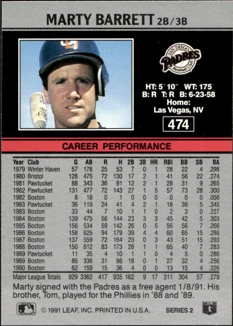 1991 Leaf Marty Barrett #474 baseball trading card back
