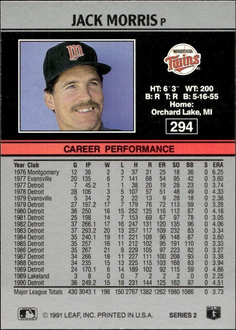 1991 Leaf Jack Morris #294 baseball trading card back
