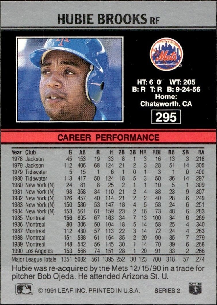 1991 Leaf Hubie Brooks #295 baseball trading card back