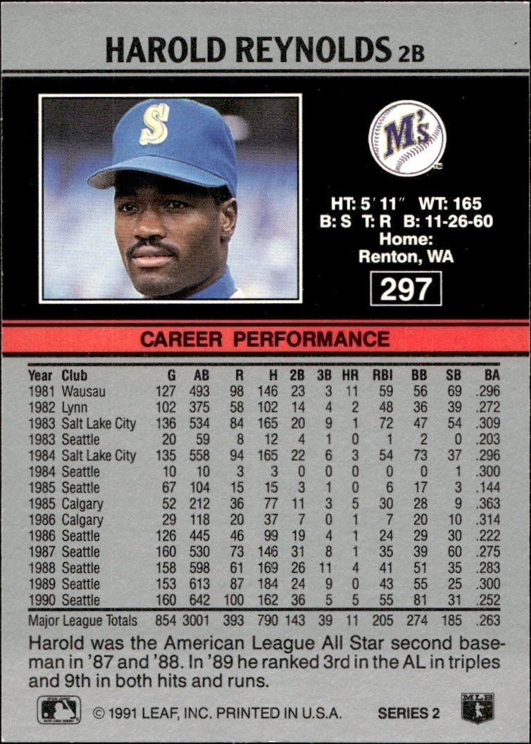 1991 Leaf Harold Reynolds #297 baseball trading card back