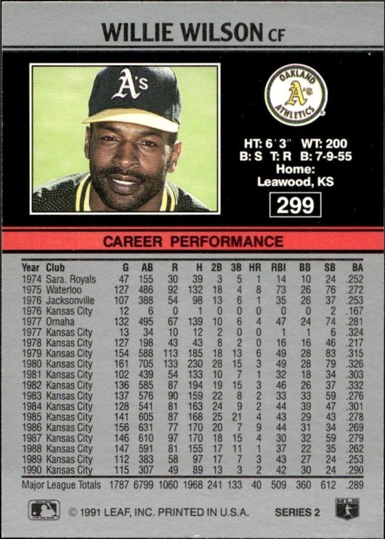 1991 Leaf Willie Wilson #299 baseball trading card back