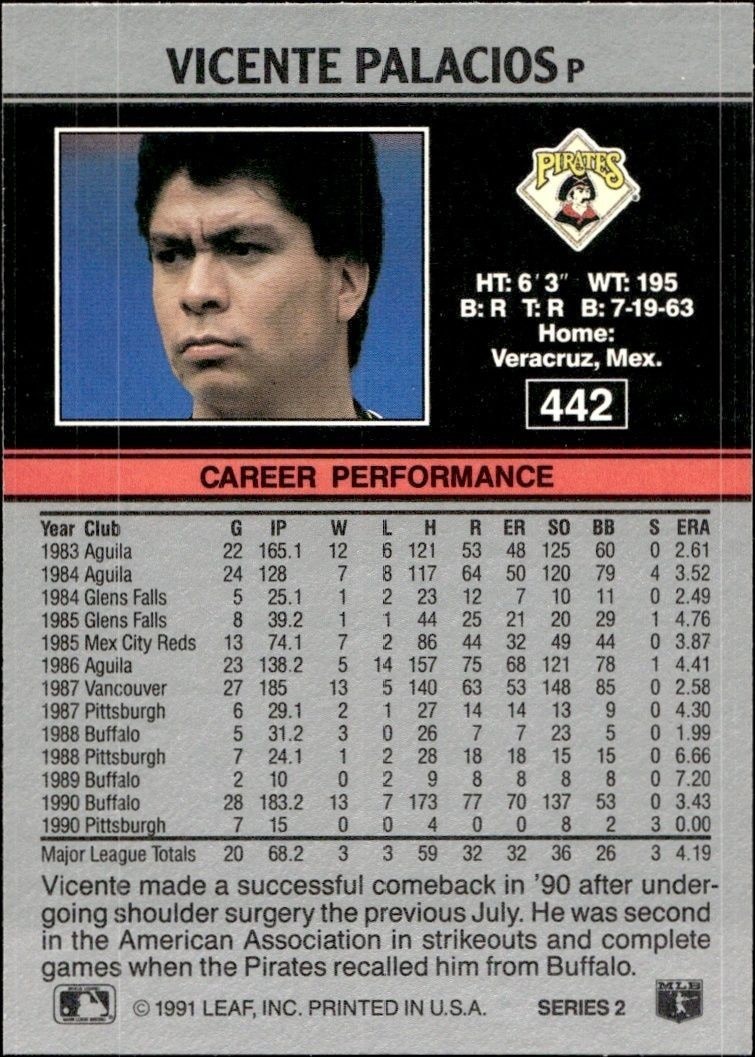 1991 Leaf Vicente Palacios #442 baseball trading card back