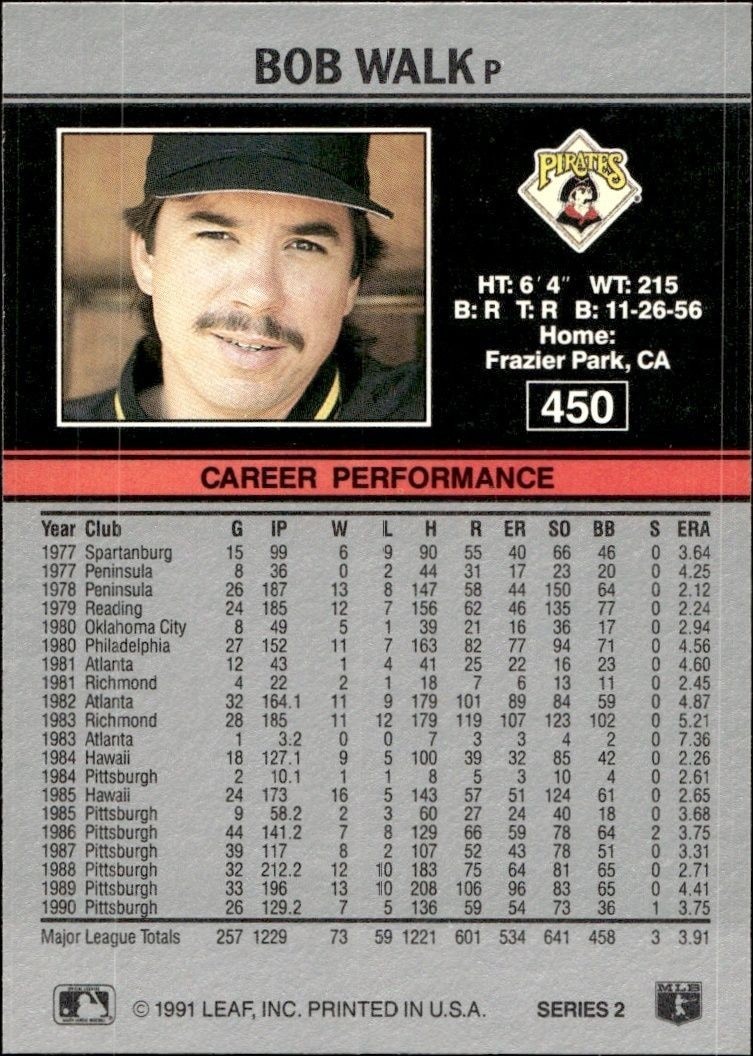 1991 Leaf Bob Walk #450 baseball trading card back