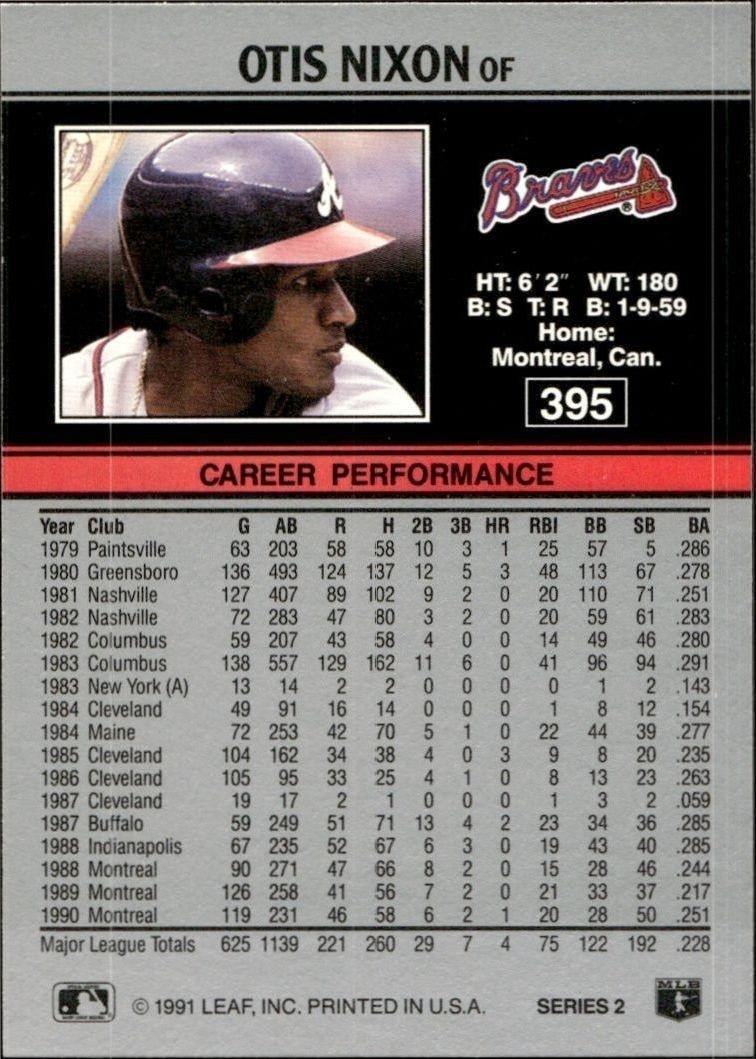 1991 Leaf Otis Nixon #395 baseball trading card back