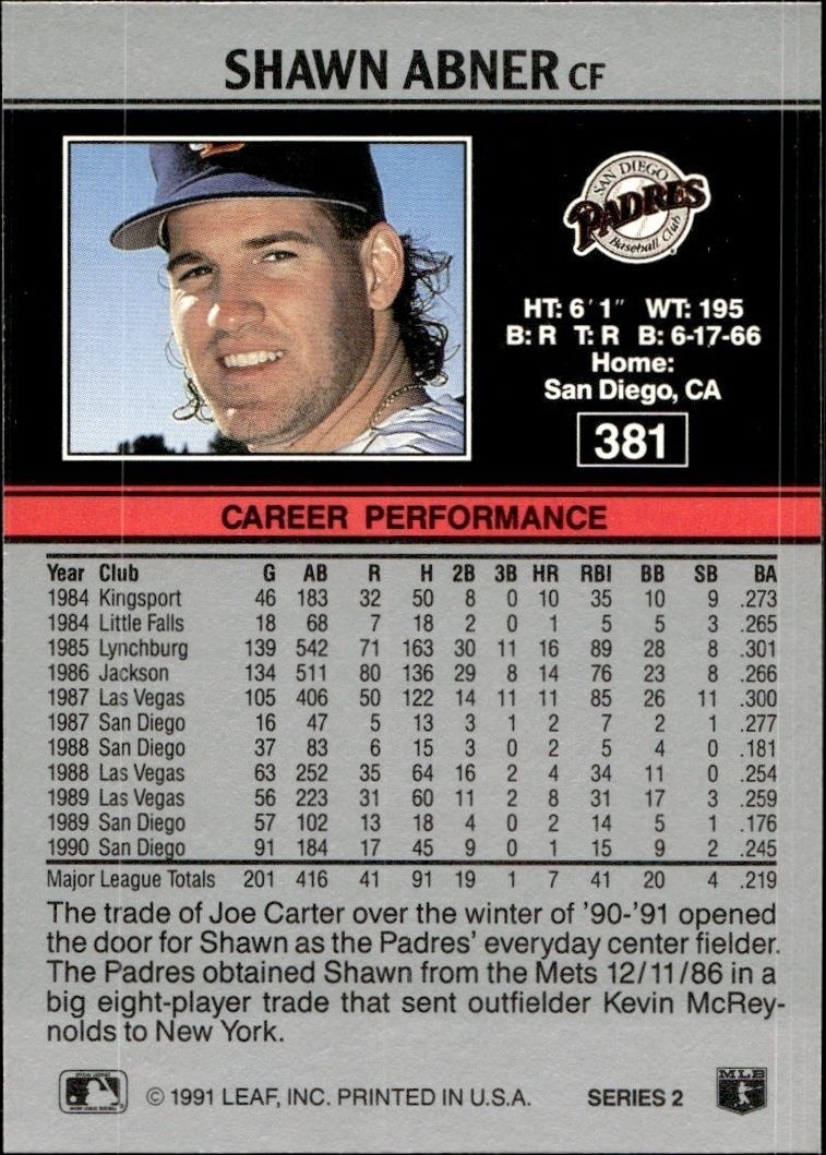 1991 Leaf Shawn Abner #381 baseball trading card back