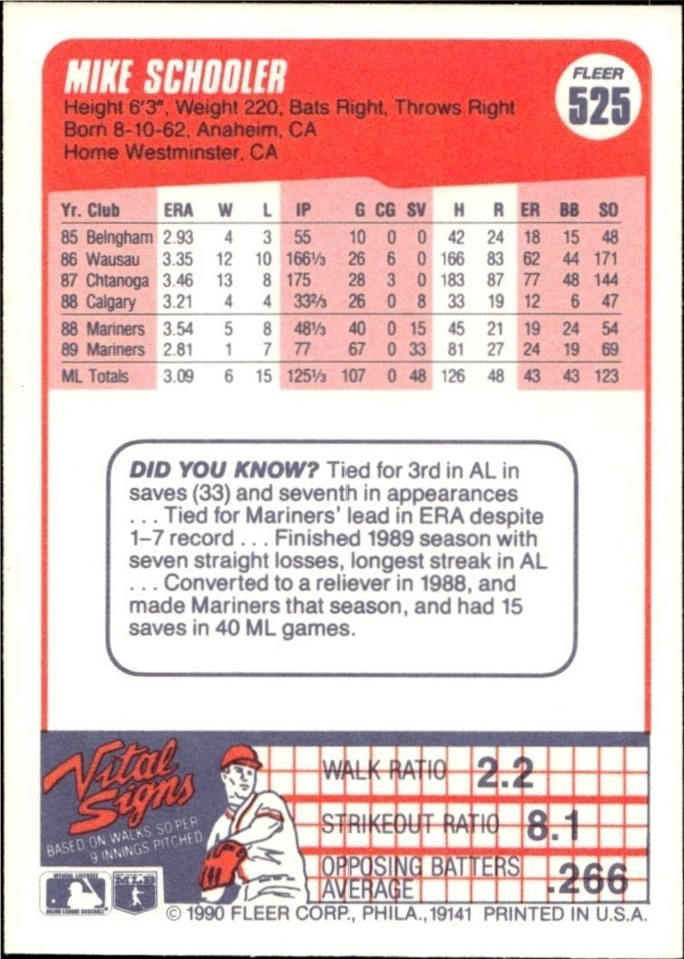1990 Fleer Mike Schooler #525 baseball trading card back