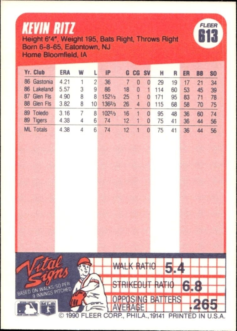 1990 Fleer Kevin Ritz #613 baseball trading card back