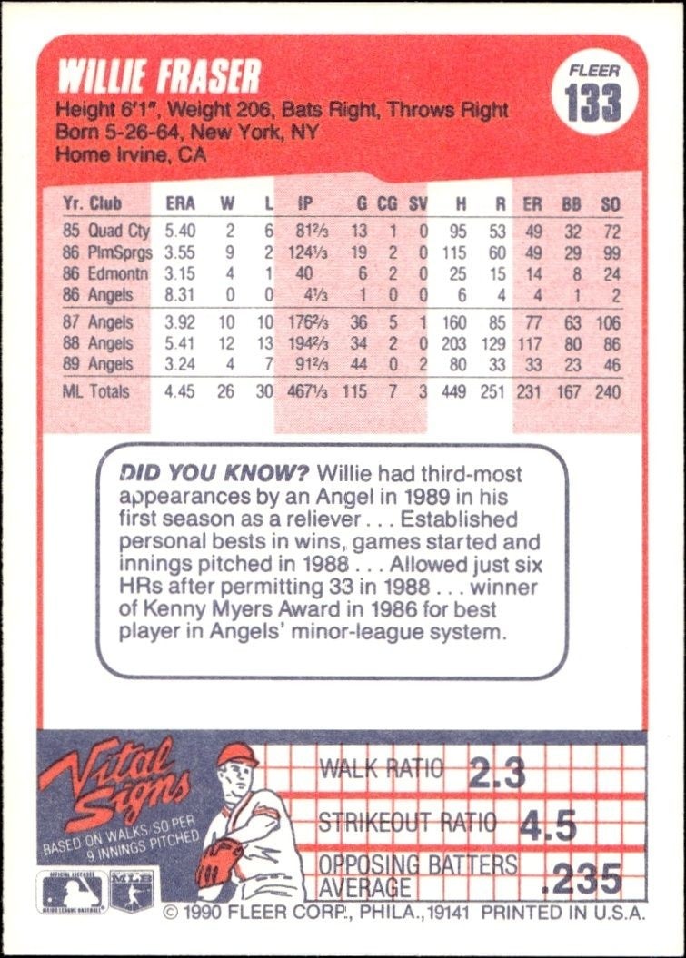 1990 Fleer Willie Fraser #133 baseball trading card back