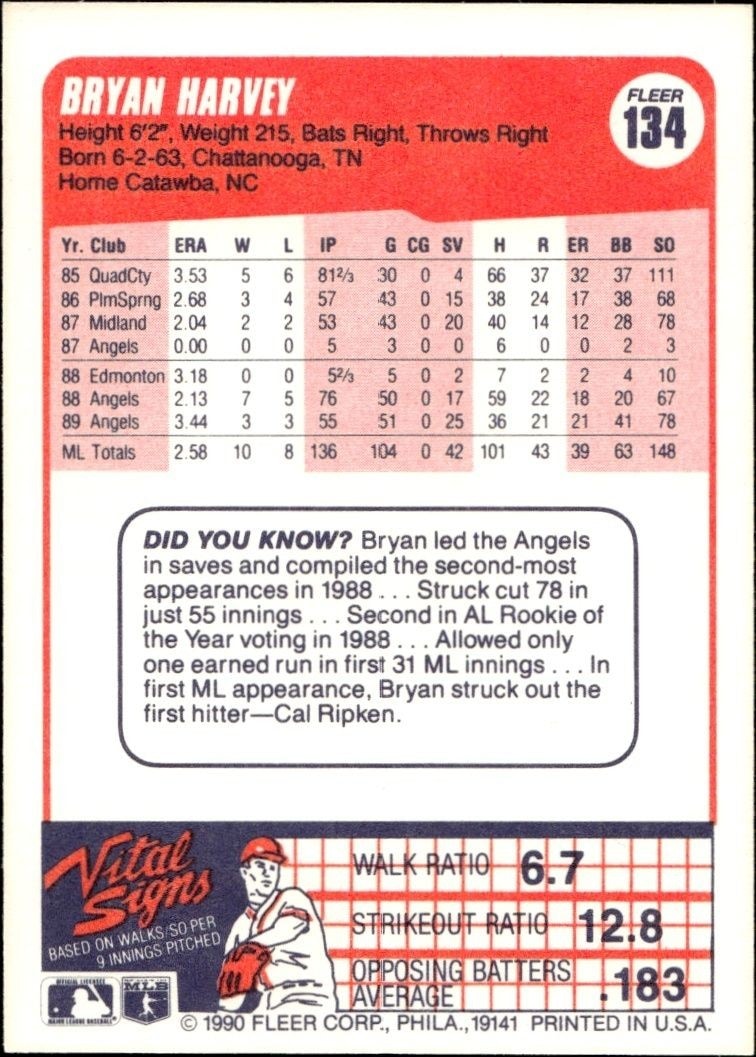 1990 Fleer Bryan Harvey #134 baseball trading card back