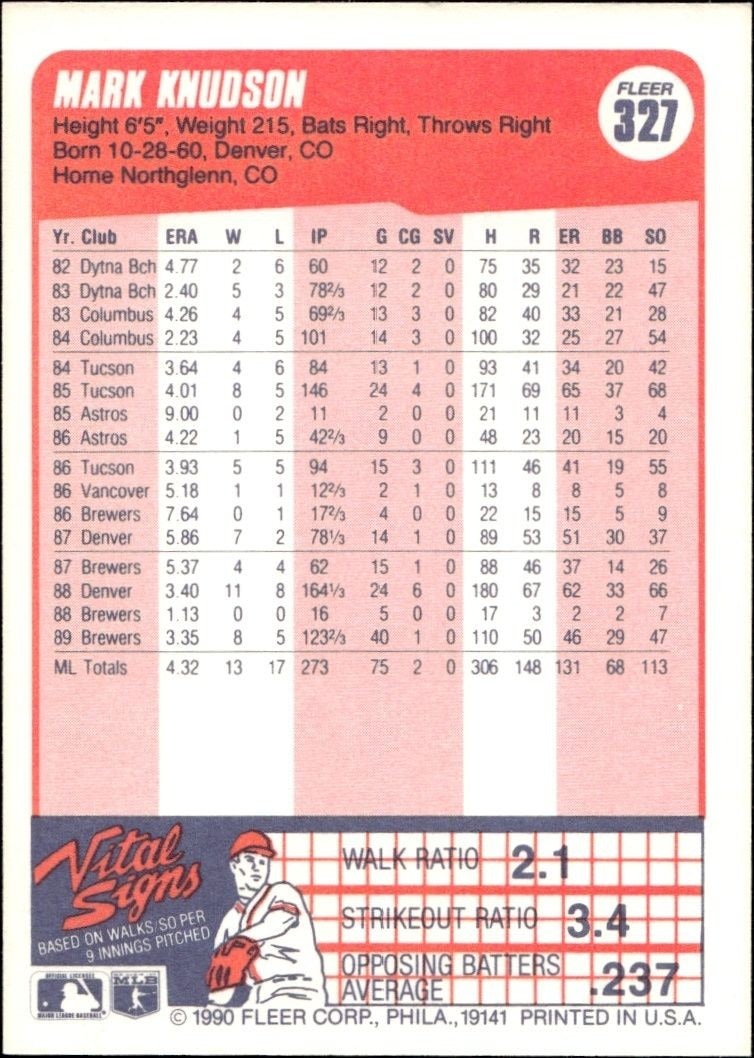 1990 Fleer Mark Knudson #327 baseball trading card back