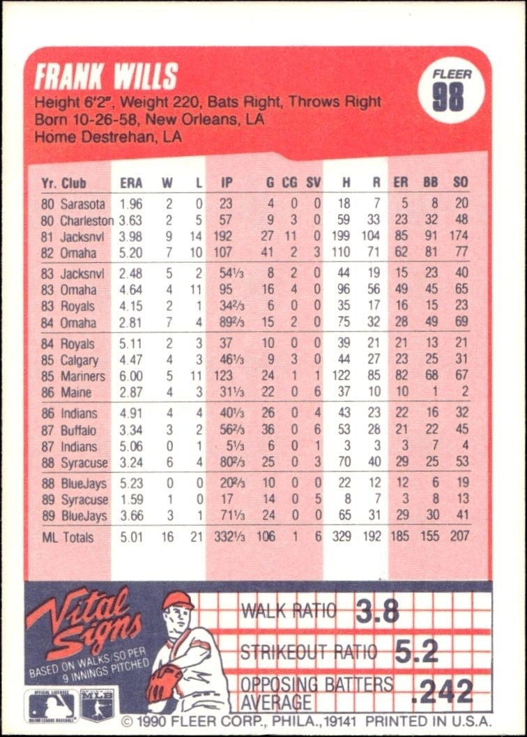 1990 Fleer Frank Wills #98 baseball trading card back