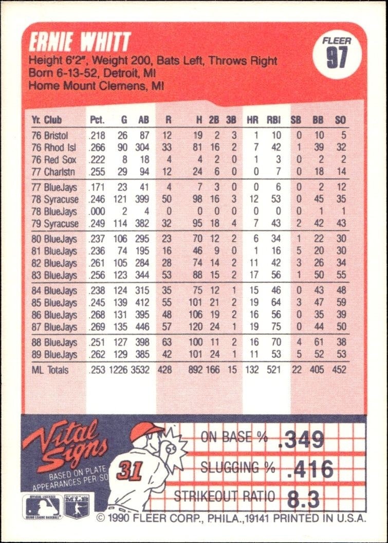1990 Fleer Ernie Whitt #97 baseball trading card back