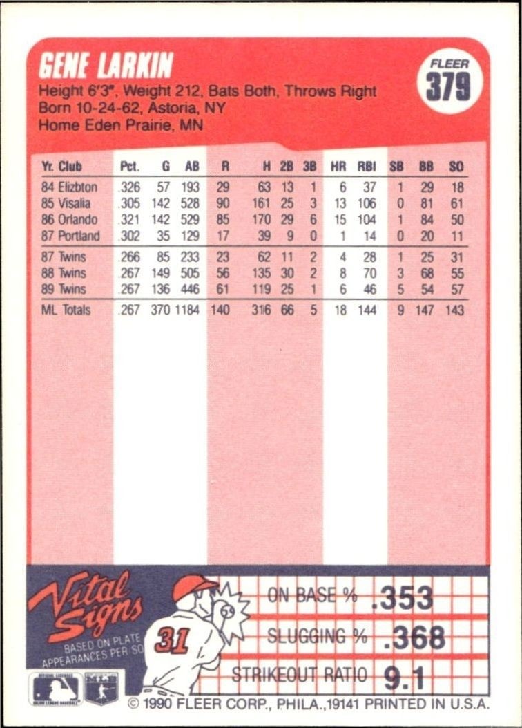 1990 Fleer Gene Larkin #379 baseball trading card back