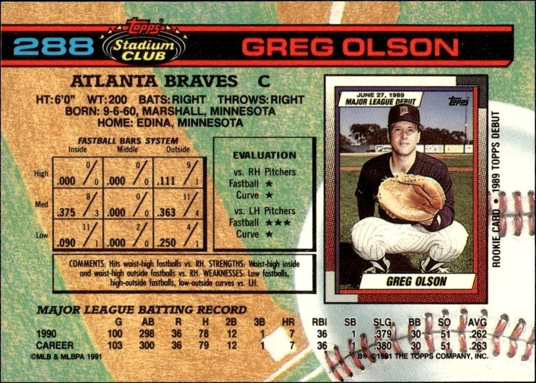 1991 Topps Stadium Club Greg Olson #28 baseball trading card back