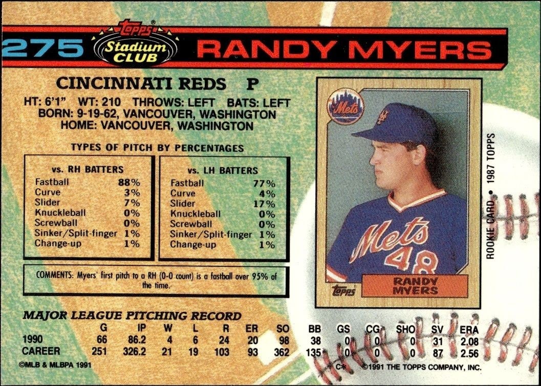 1991 Topps Stadium Club Randy Myers #275 baseball trading card back