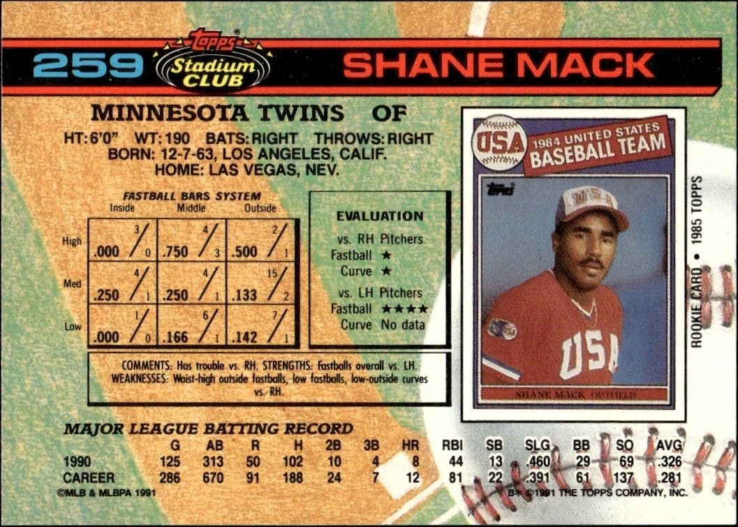1991 Topps Stadium Club Shane Mack #259 baseball trading card back