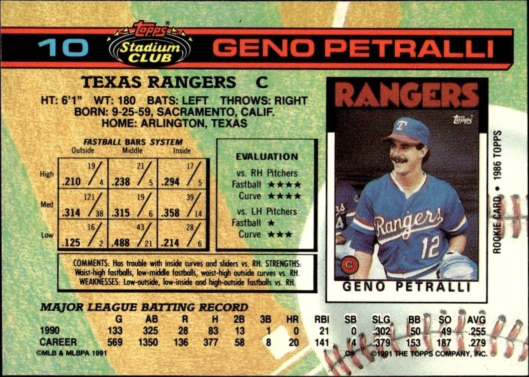 1991 Topps Stadium Club Geno Petralli #10 baseball trading card back