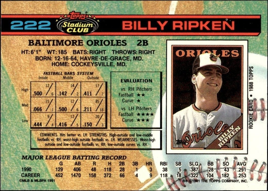 1991 Topps Stadium Club Billy Ripken #222 baseball trading card back