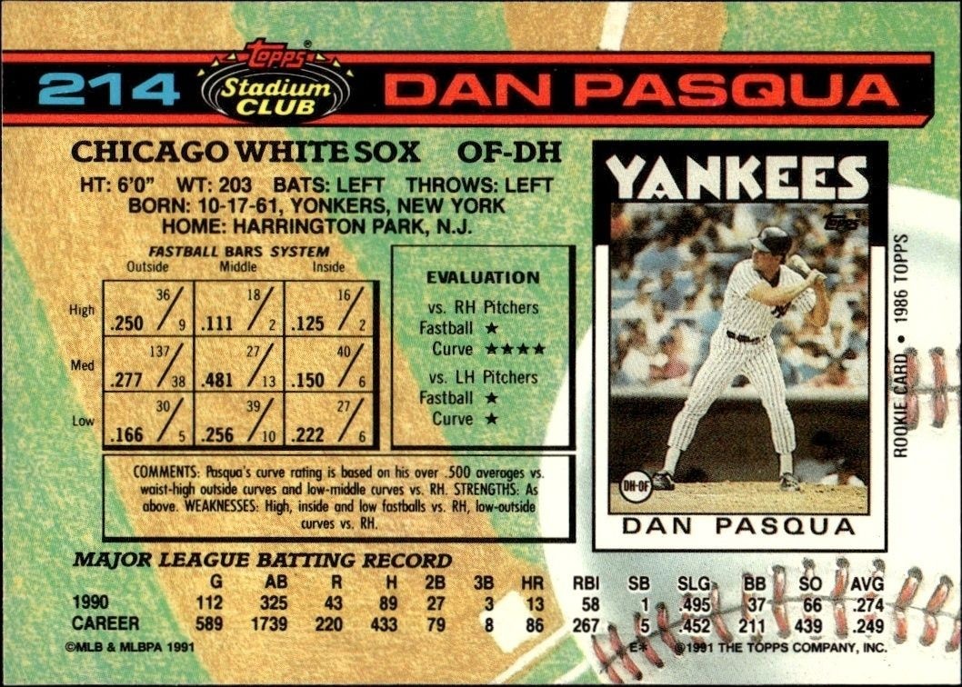 1991 Topps Stadium Club Dan Pasqua #214 baseball trading card back