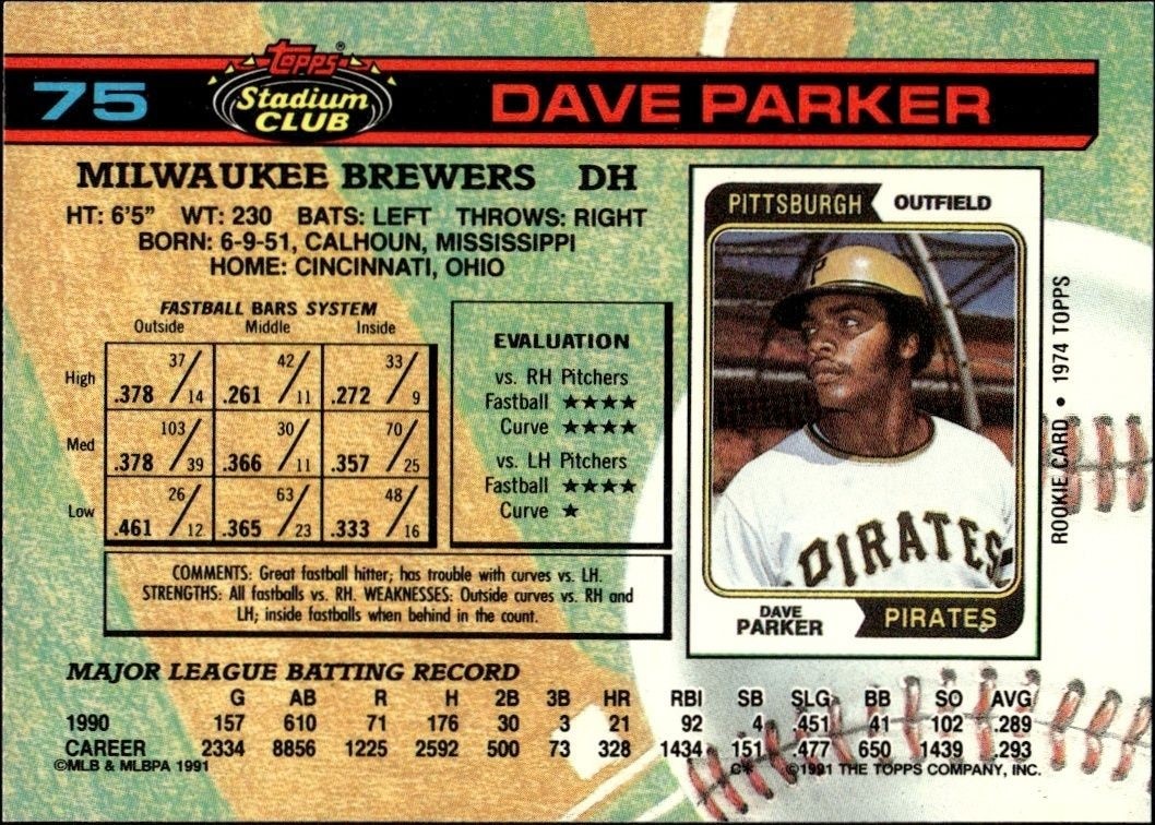 1991 Topps Stadium Club Dave Parker #75 baseball trading card back