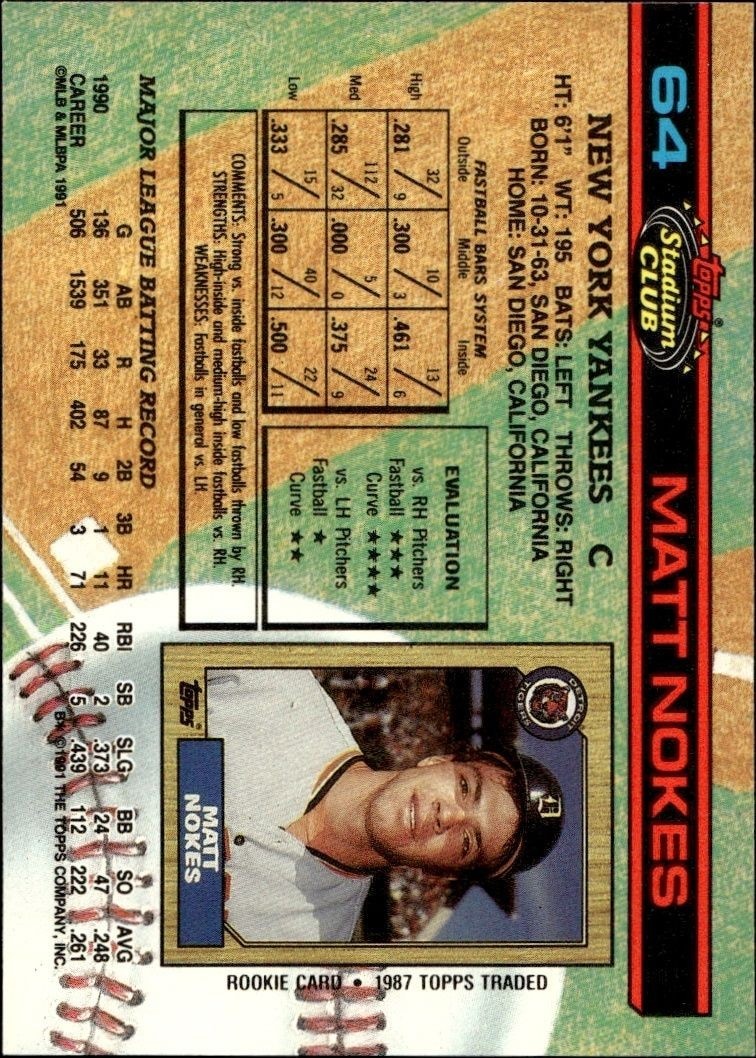 1991 Topps Stadium Club Matt Nokes #64 baseball trading card back